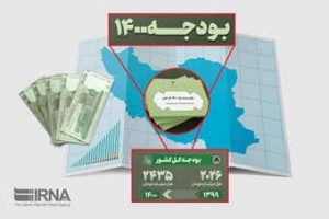 بودجه را سیاسی نکنید/افزایش وابستگی بودجه به نفت در کمیسیون تلفیق