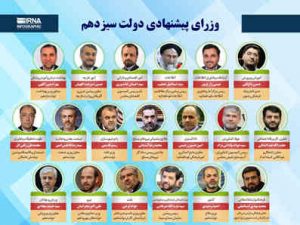 بررسی صلاحیت وزرای پیشنهادی فردا آغاز می شود