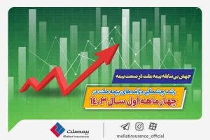 جهش بی‌سابقه بیمه ملت در صنعت بیمه/ رشد چشمگیر درآمدهای بیمه ملت در چهار ماهه اول سال ۱۴۰۳