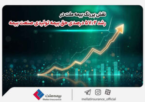 نقش پررنگ بیمه ملت در رشد ۵۷.۲ درصدی حق بیمه تولیدی صنعت بیمه