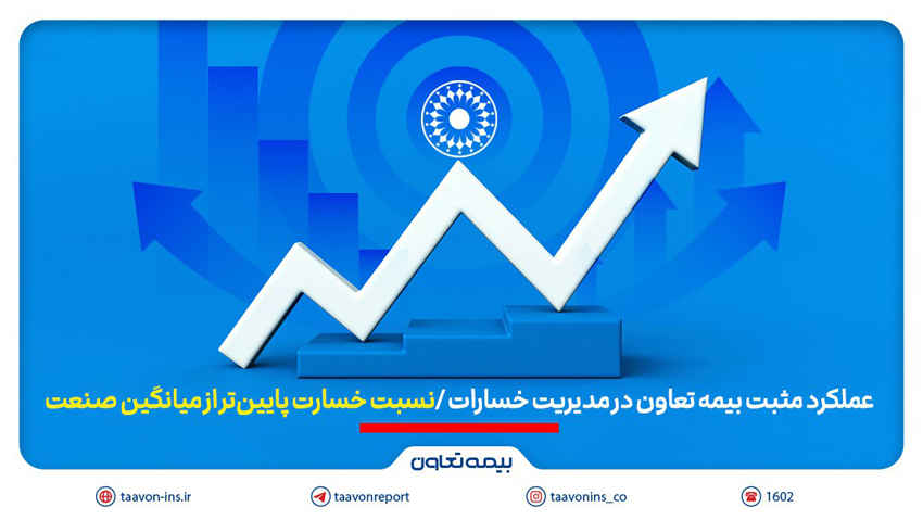 عملکرد مثبت بیمه تعاون در مدیریت خسارات | نسبت خسارت پایین‌تر از میانگین صنعت