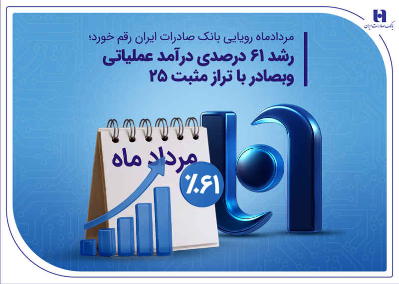 رشد ۶۱ درصدی درآمد عملیاتی وبصادر با تراز مثبت ۲۵