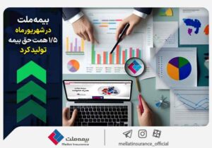 بیمه ملت در شهریورماه ۱.۵ همت حق بیمه تولید کرد