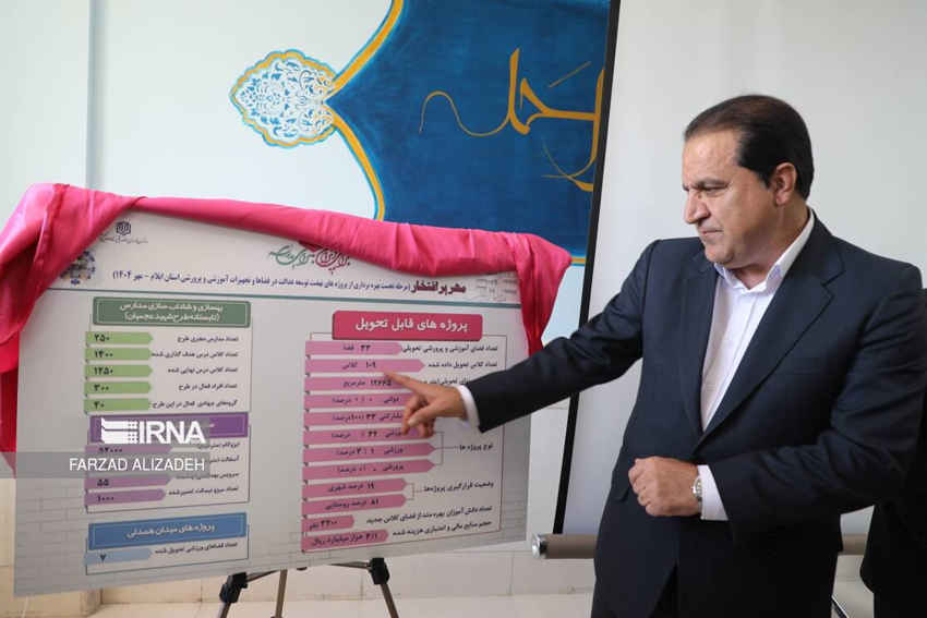 افتتاح ۳۳ فضای آموزشی در ایلام با حضور وبیناری رئیس جمهور همزمان با سراسر کشور