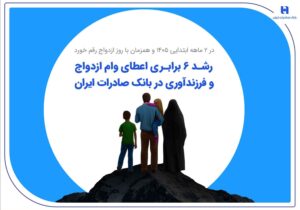 رشد ۶ برابری اعطای وام ازدواج و فرزندآوری در بانک صادرات ایران
