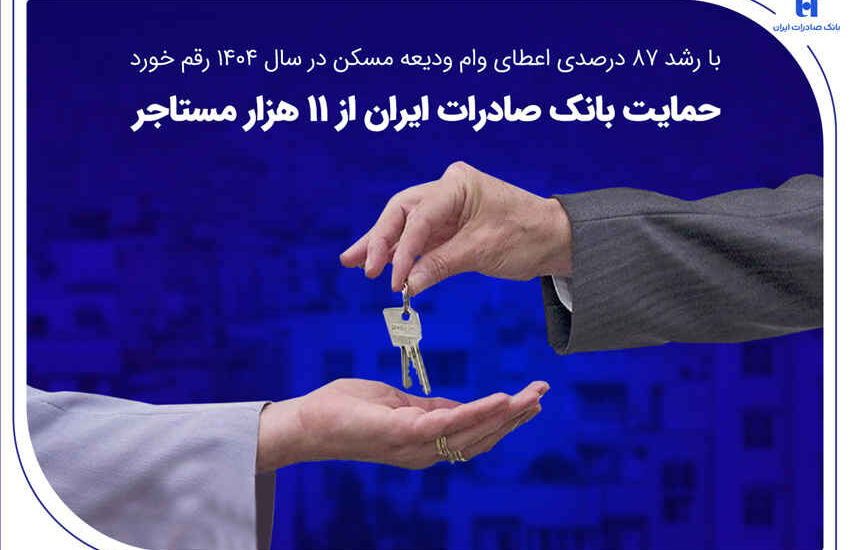 حمایت بانک صادرات ایران از ۱۱ هزار مستاجر