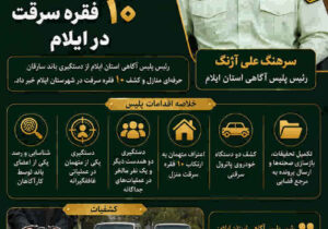 دستگیری باند سارقان حرفه‌ای منازل و کشف ۱۰ فقره سرقت در ایلام