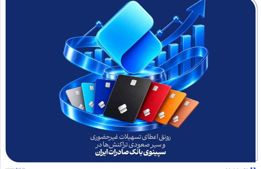 رونق اعطای تسهیلات غیرحضوری و سیر صعودی تراکنش‌ها در سپینوی بانک صادرات ایران